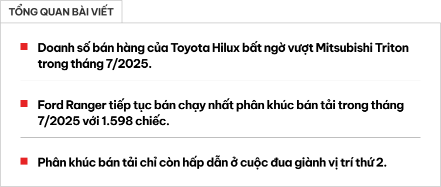 4 mẫu xe bán tải ưa chuộng tại Việt Nam