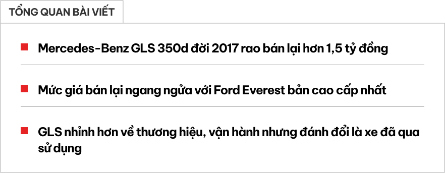 Mercedes-Benz GLS 350d trắng bóng bẩy