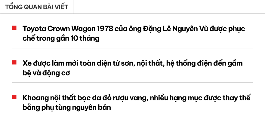 Toyota Crown Wagon 1978 hoàn thiện Chiếc Toyota Crown Wagon 1978 đã hoàn tất trùng tu