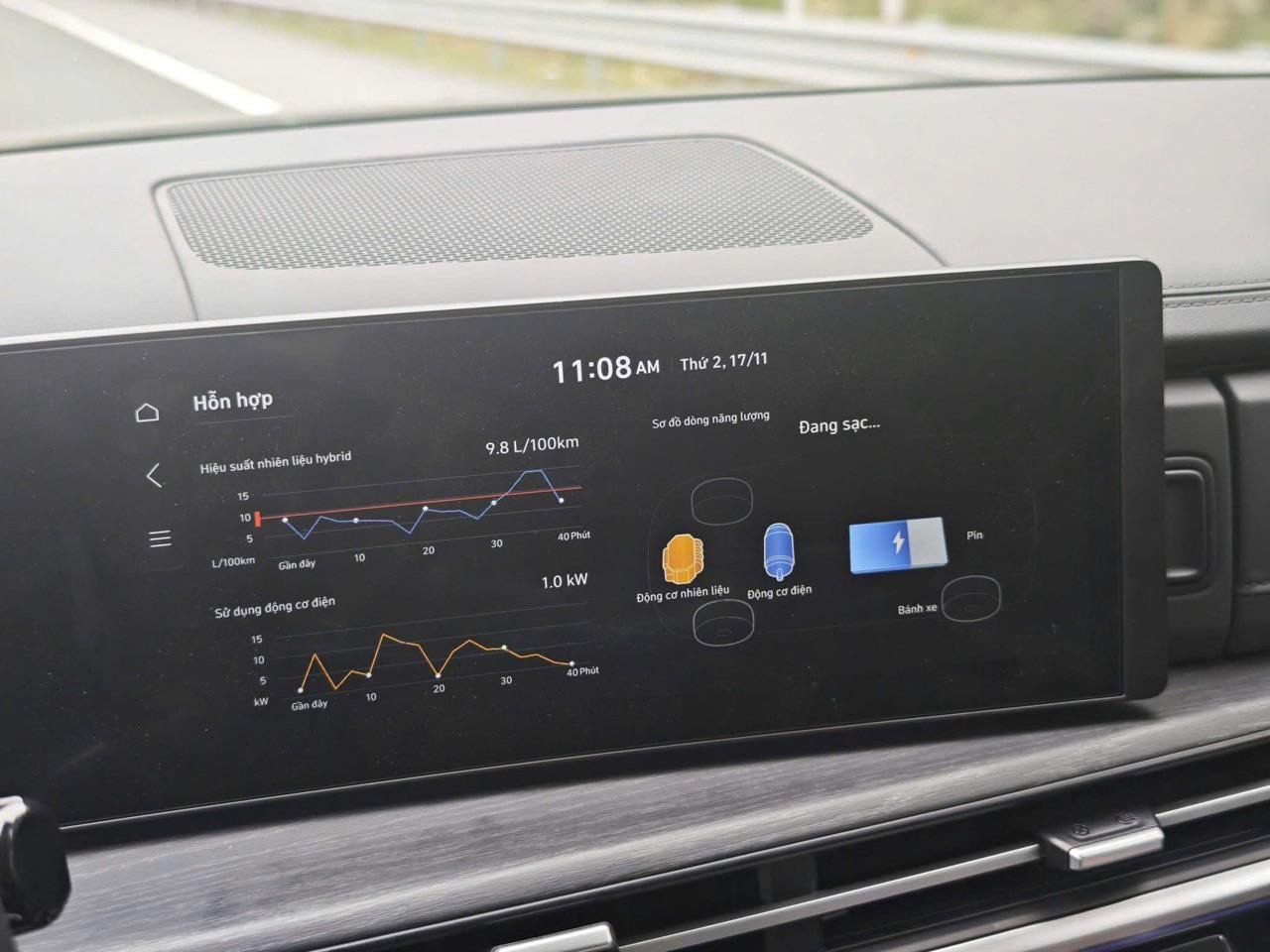 Hoạt động động cơ điện trên Santa Fe hybrid